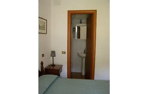 Otel Family House Roma